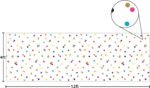 Teacher Created Resources Confetti Better Than Paper Bulletin Board Roll (TCR77896) – Image 5