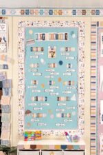 Teacher Created Resources Everyone is Welcome Happy Birthday Mini Bulletin Board - Image 2